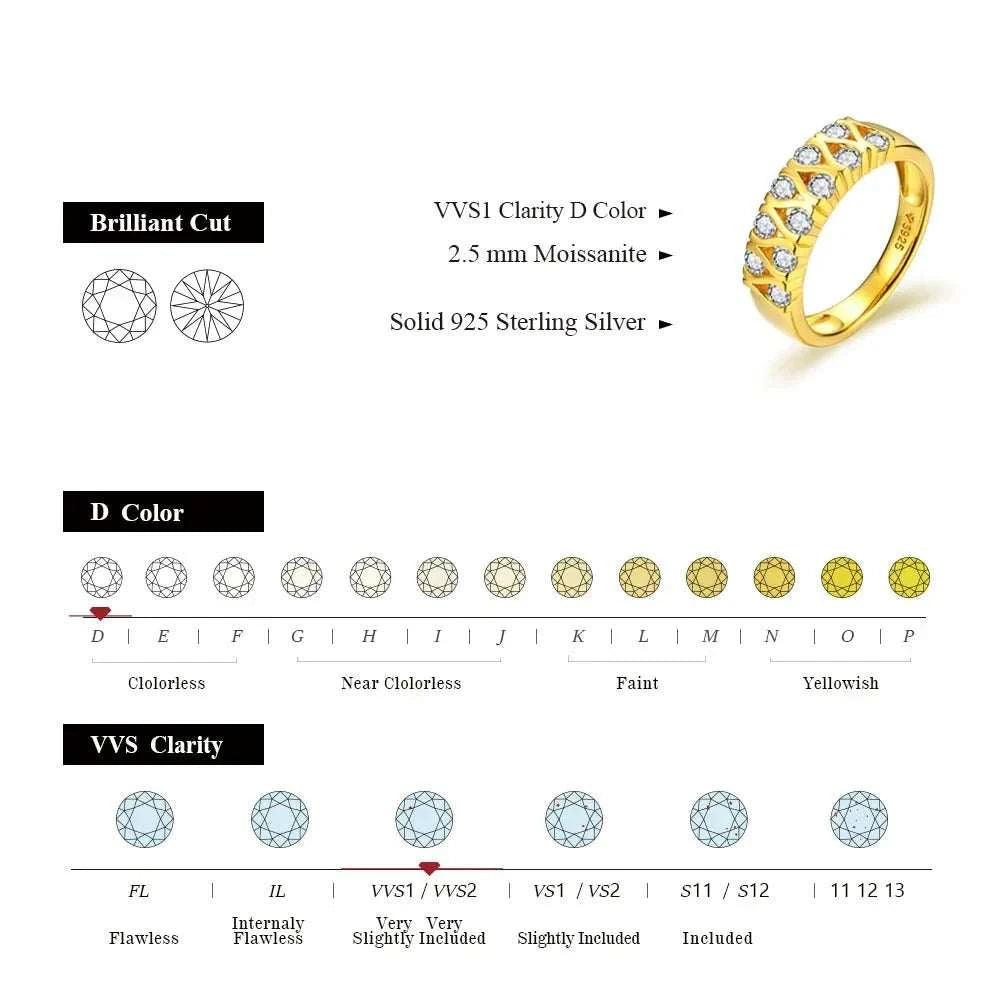 0.66ct Moissanite Solitaire Ring with Brilliant Cut, VVS1 Clarity, set in solid 925 Sterling Silver.