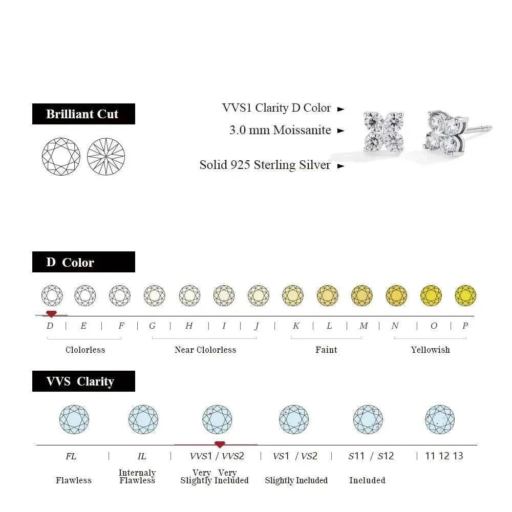 Dazzling moissanite flower earrings with VVS1 clarity D color stones in 925 sterling silver.