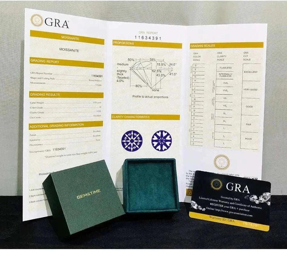 GRA certification for Elegant 1.2CT Moissanite Emerald Cut Earrings in luxury box.