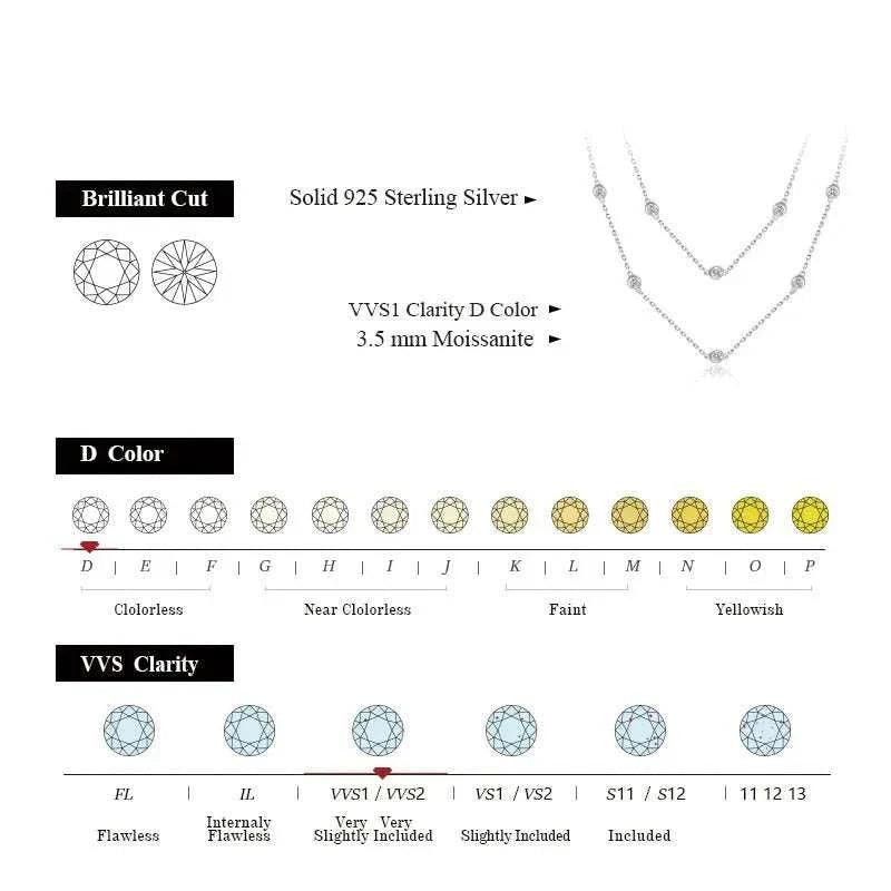 Elegant 925 silver moissanite necklace with VVS1 clarity and D color moissanite stones.