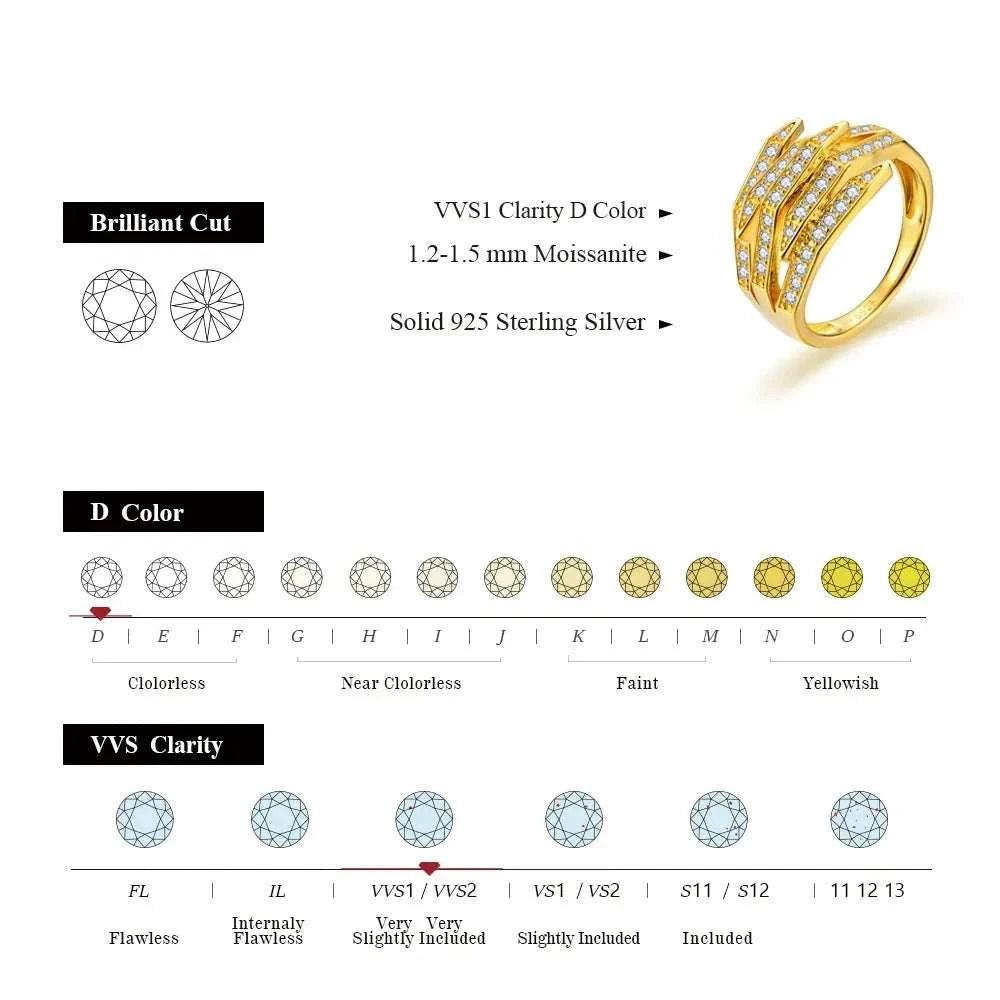 luxury moissanite engagement ring in s925 silver with VVS1 clarity moissanite stones and brilliant cut design.