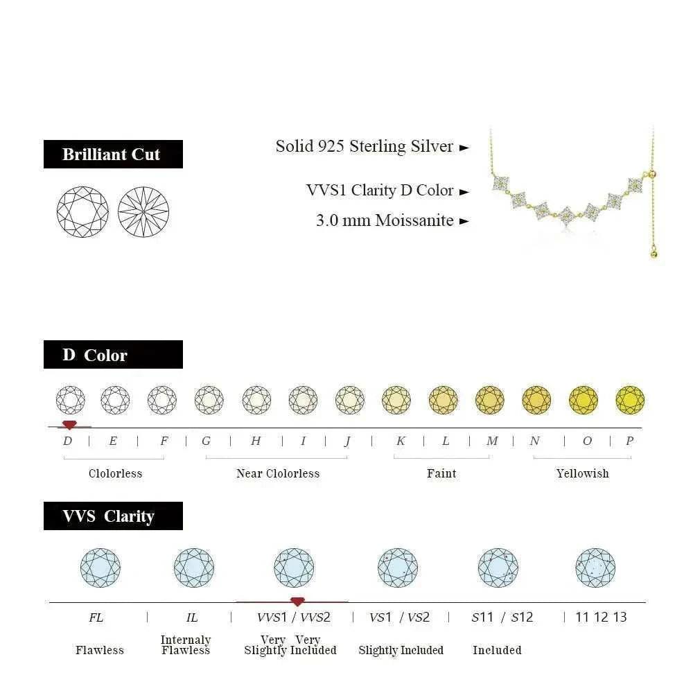 Brilliant cut luxury moissanite necklace with solid 925 sterling silver, D color, and VVS1 clarity moissanite gems.