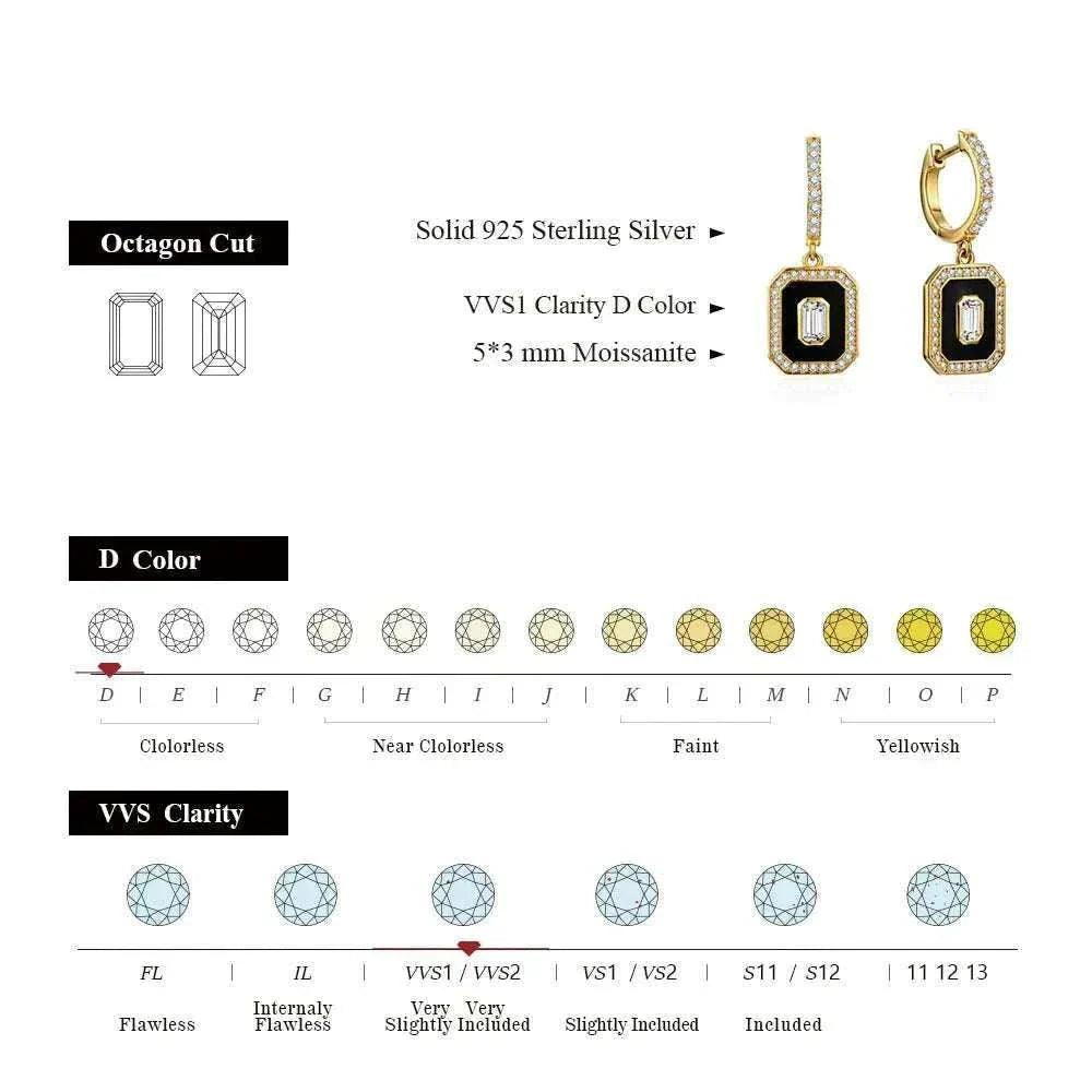 luxury moissanite stud earrings - 18k gold