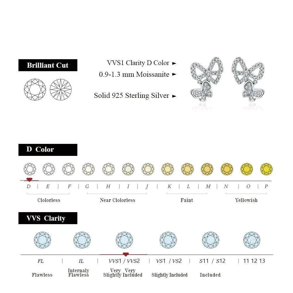 Moissanite Butterfly Stud Earrings – 925 Silver