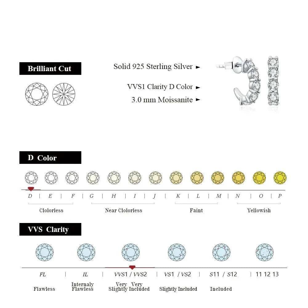Moissanite stud earrings - elegant diamond alternative with VVS1 clarity in sterling silver.