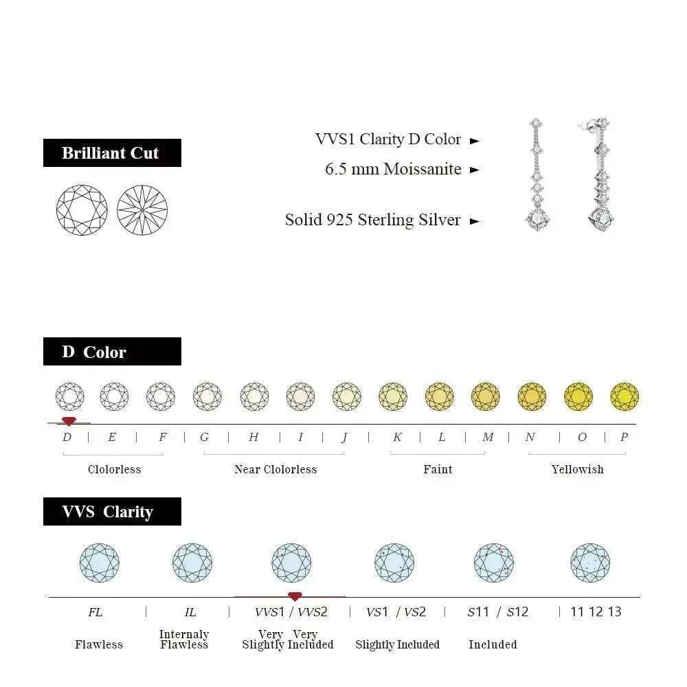 s925 silver moissanite drop earrings - elegant gift