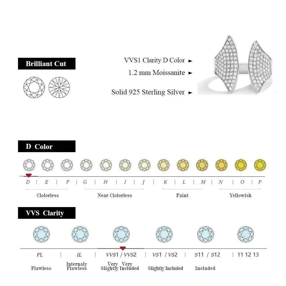VVS1 moissanite adjustable ring in 18k white gold with brilliant cut stones, solid 925 sterling silver.